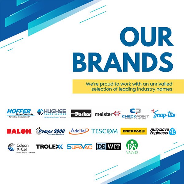 Trident Australia Brands